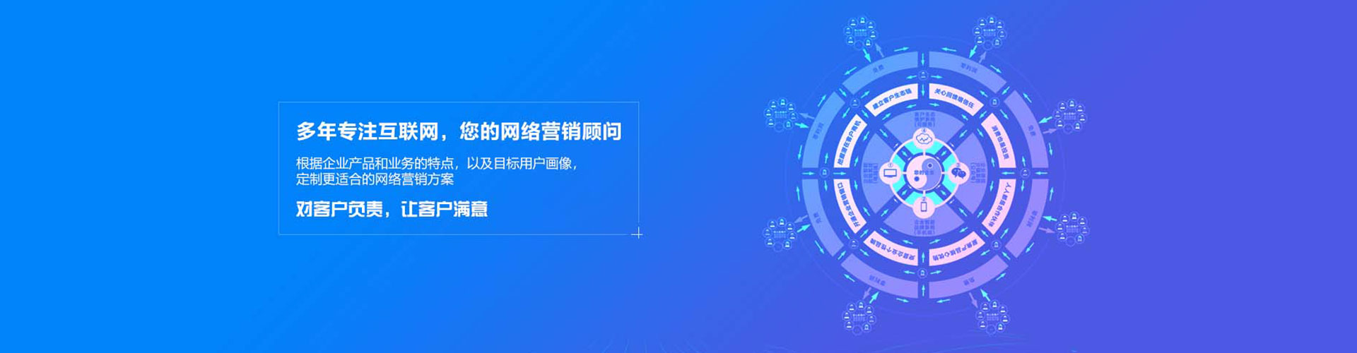游仙sem代运营